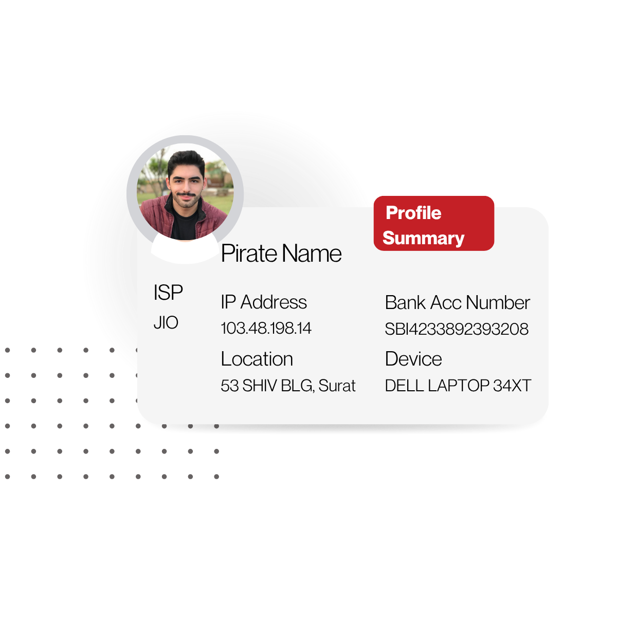 PiracyVerify